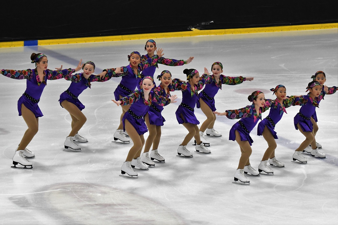 Synchro skating