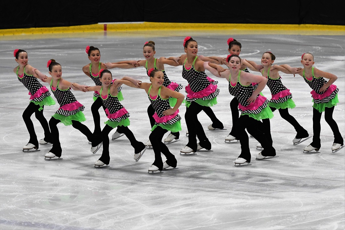 Synchro skating