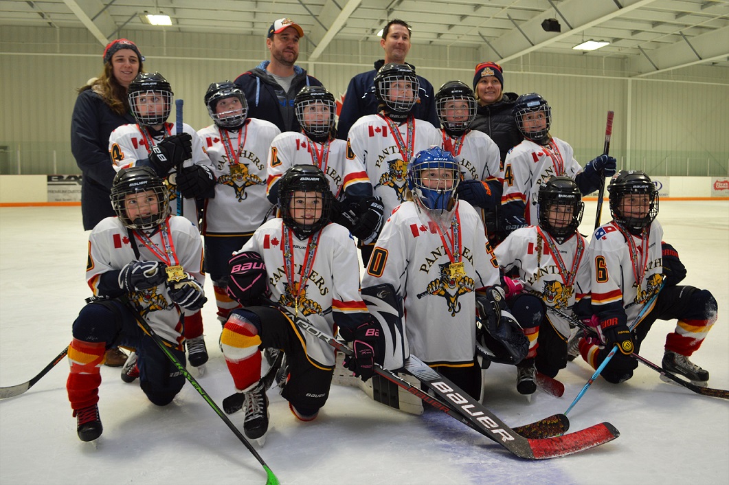 Panthers on the Prowl